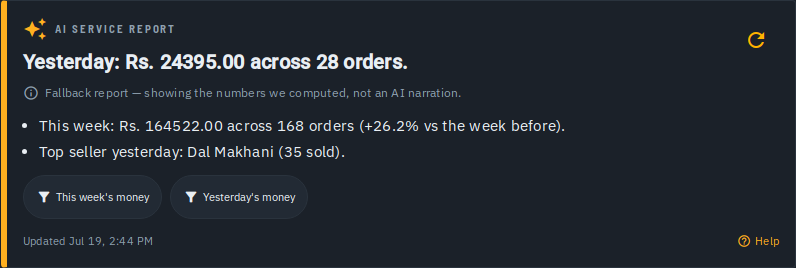 The AI digest hero band with a headline, bullet points and a regenerate button