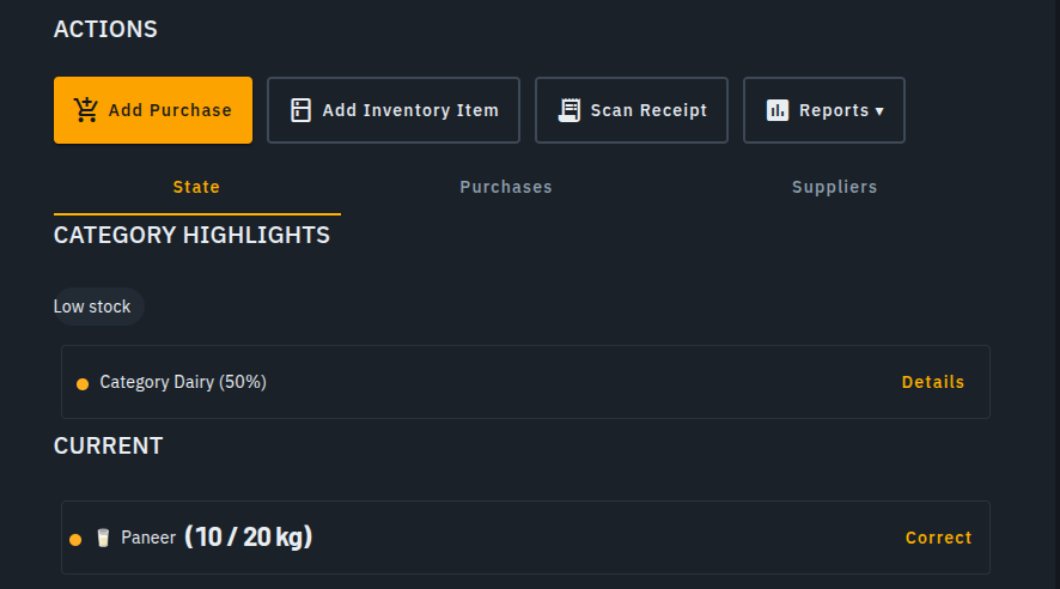 The Biller insights screen with the AI service report and sales charts